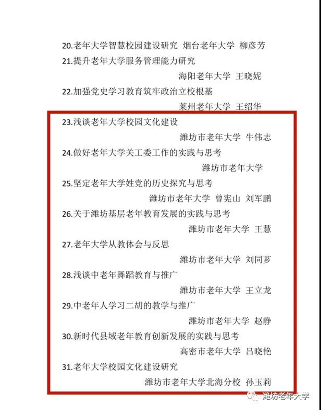 喜报！我校在全省第五次老年教育理论研讨会论文评选中喜获佳绩(图9)